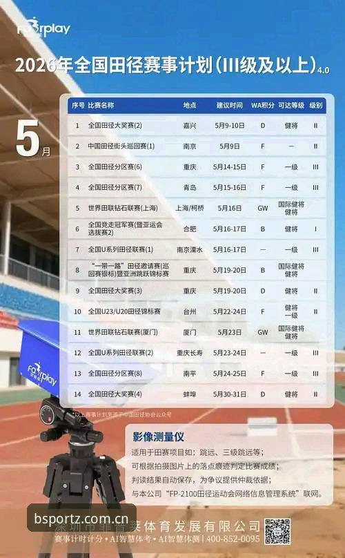体育数据平台这个赛道，今年有个微妙的变化：用户不再只盯着赔率和盘口，开始计较界面刷新那零点几秒的延迟了。赵峰上个月跟我聊，说他同时开着三个比分直播页面，最后只留下一个——原因简单到近乎荒谬，另外两个在进球瞬间总要慢上两拍，等他看到比分变化，隔壁群已经刷完一轮欢呼了。这大概就是为什么最近后台总有人问中文版比分直播BSPORTS评测到底靠不靠谱。