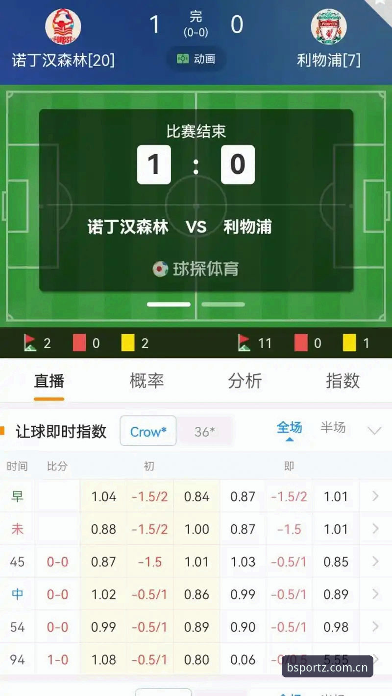 老用户复盘中文版比分直播BSPORTS评测：从第5代到第6代，我看到了这些变化